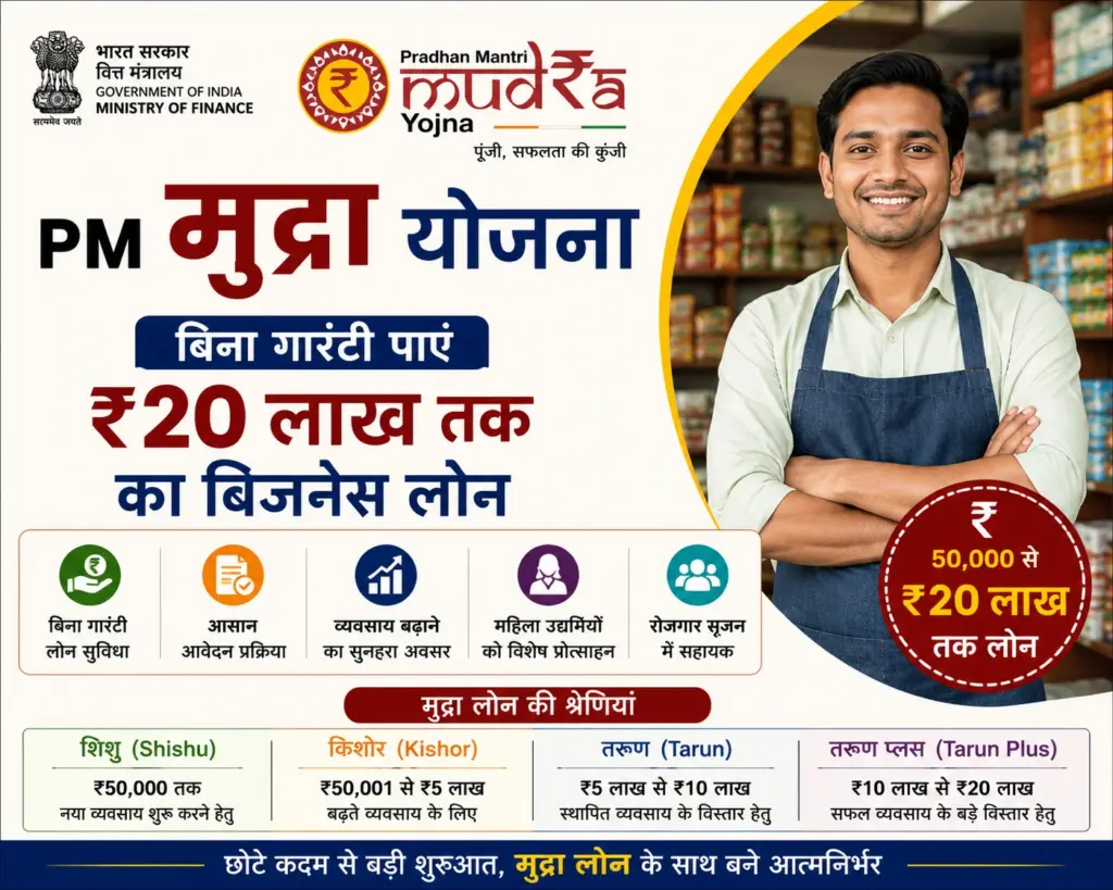 PM Mudra Yojana Poster – बिना गारंटी ₹20 लाख तक बिजनेस लोन योजना